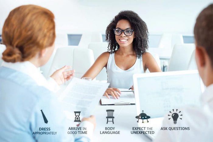 10 Job Interview Tips | Elite CV - Executive CV Services