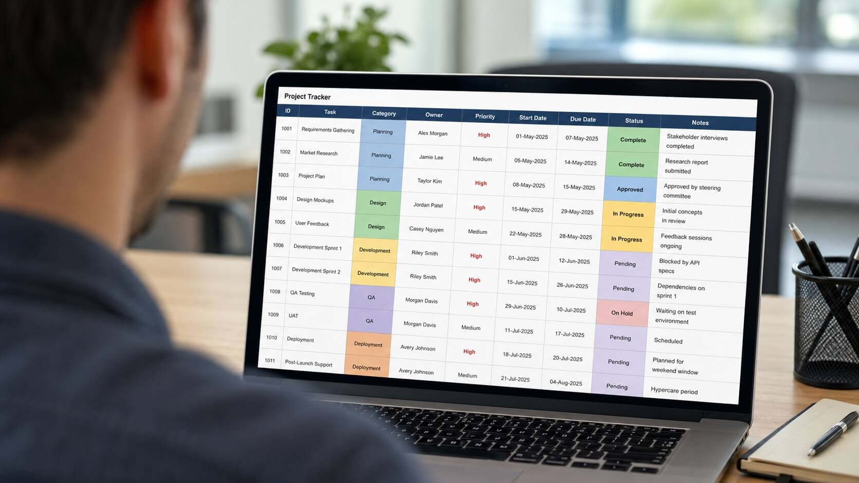 A job application tracker spreadsheet used to organise a UK job search
